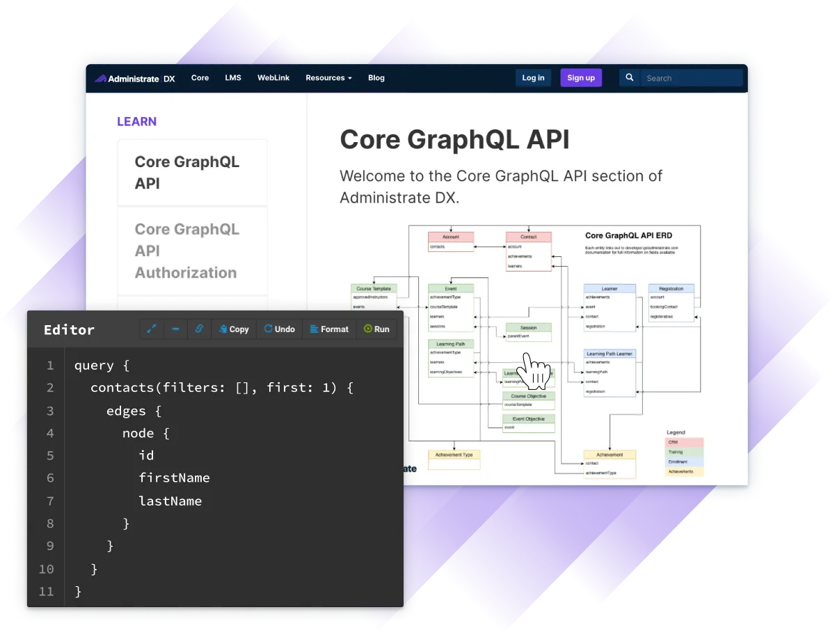 The Administrate DX Core GraphQL API documentation, with a code editor running a contacts query.