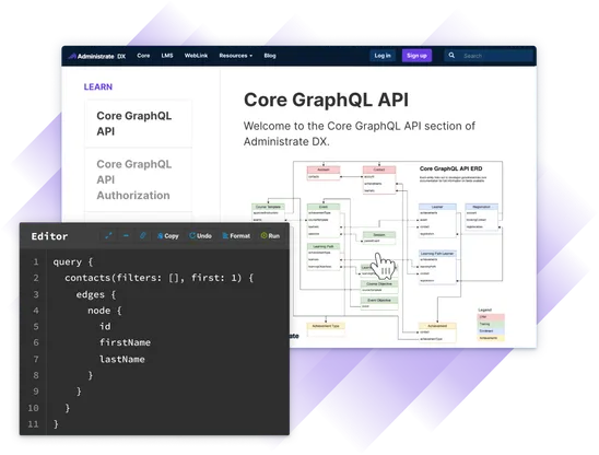 The Administrate DX Core GraphQL API documentation, with a code editor running a contacts query.