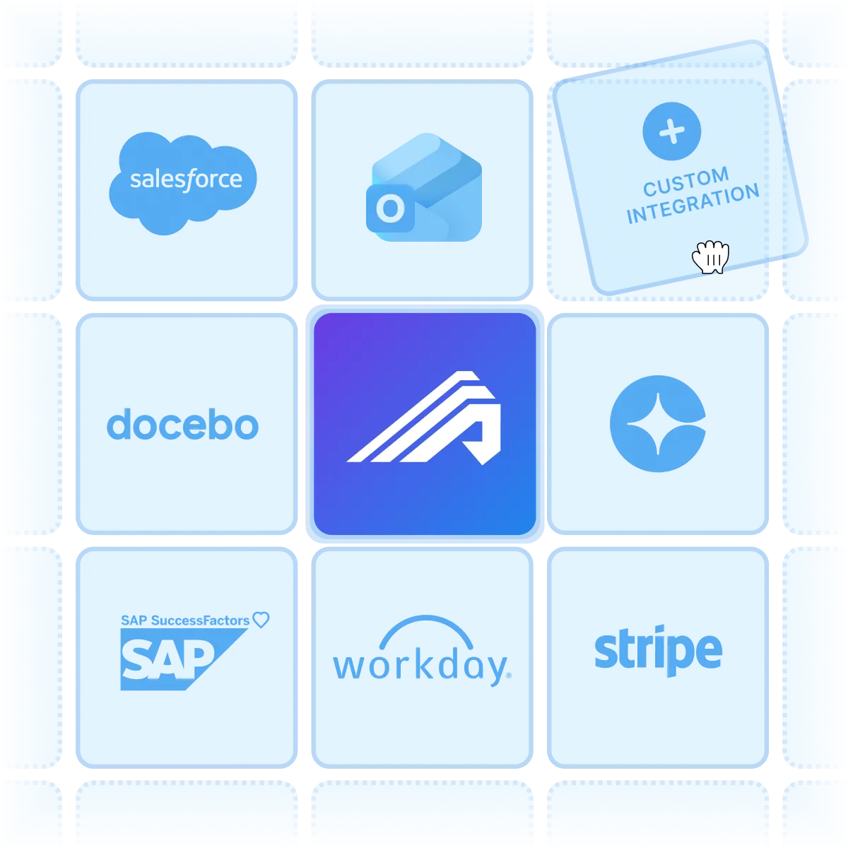 Administrate logo in the center of a grid with different integrations that Administrate works well with, such as Salesforce, Outlook, Docebo. 