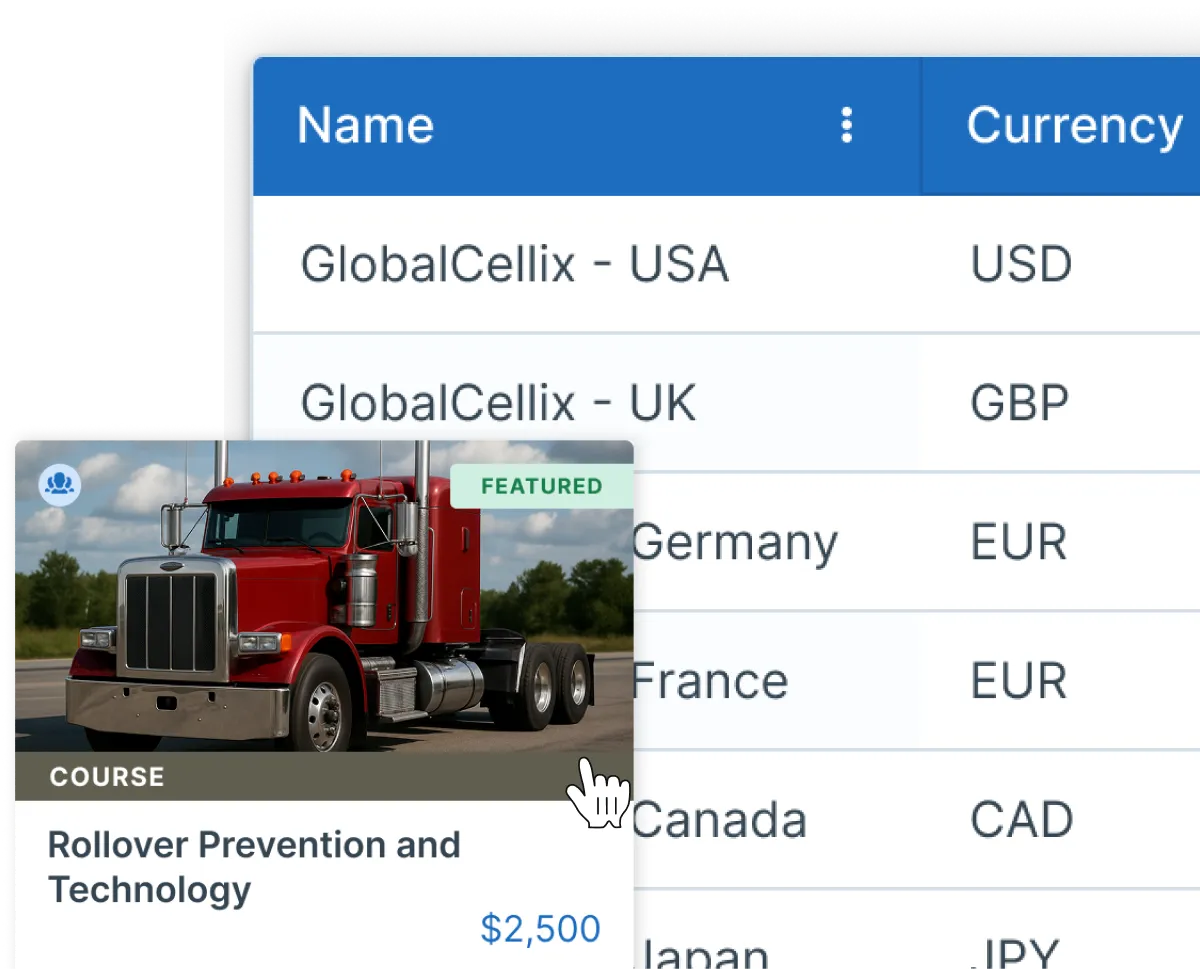 Image description showing a table listing regions with their corresponding currencies and default tax percentages, alongside a featured course advertisement titled 'Rollover Prevention and Technology' with a price of $2,500 and an image of a red truck.