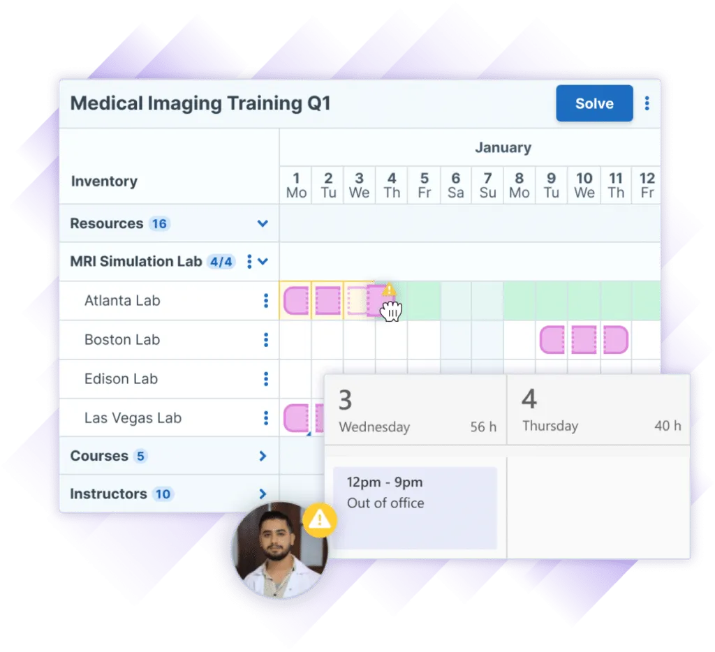Illustration of a Medical Imaging Training Q1 schedule in Administrate’s Scheduler, showing resource and room assignments for MRI Simulation Labs in January. The schedule lists four labs: Atlanta, Boston, Edison, and Las Vegas, with a conflict warning in Boston Lab on January 5th. A hand cursor is dragging an assignment within the schedule and the interface is showing where there are already conflicts. At the same time, calendar information is overlaid with an image of the instructor who has the conflict and his calendar showing that he is out of office on the original day, but free on the second day.