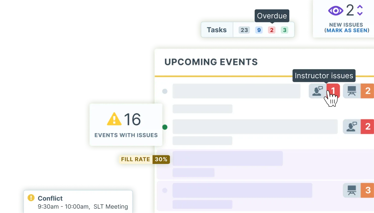 Screenshots of the issues and alerts dashboard in Administrate showing conflicts with upcoming events.