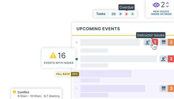 Screenshots of the issues and alerts dashboard in Administrate showing conflicts with upcoming events.