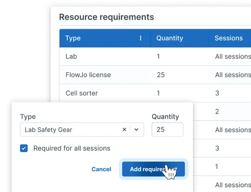 Screenshots of panels in Administrate showing how a user adds training resources and requirements to sessions.