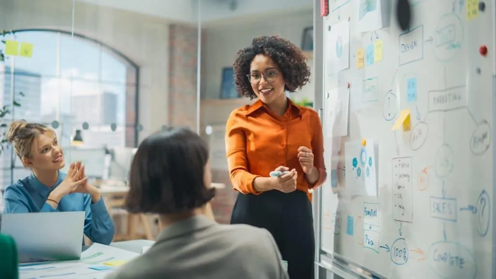 A speaker in an orange blouse smiles while leading a brainstorm beside a whiteboard covered in flow charts and sticky notes.