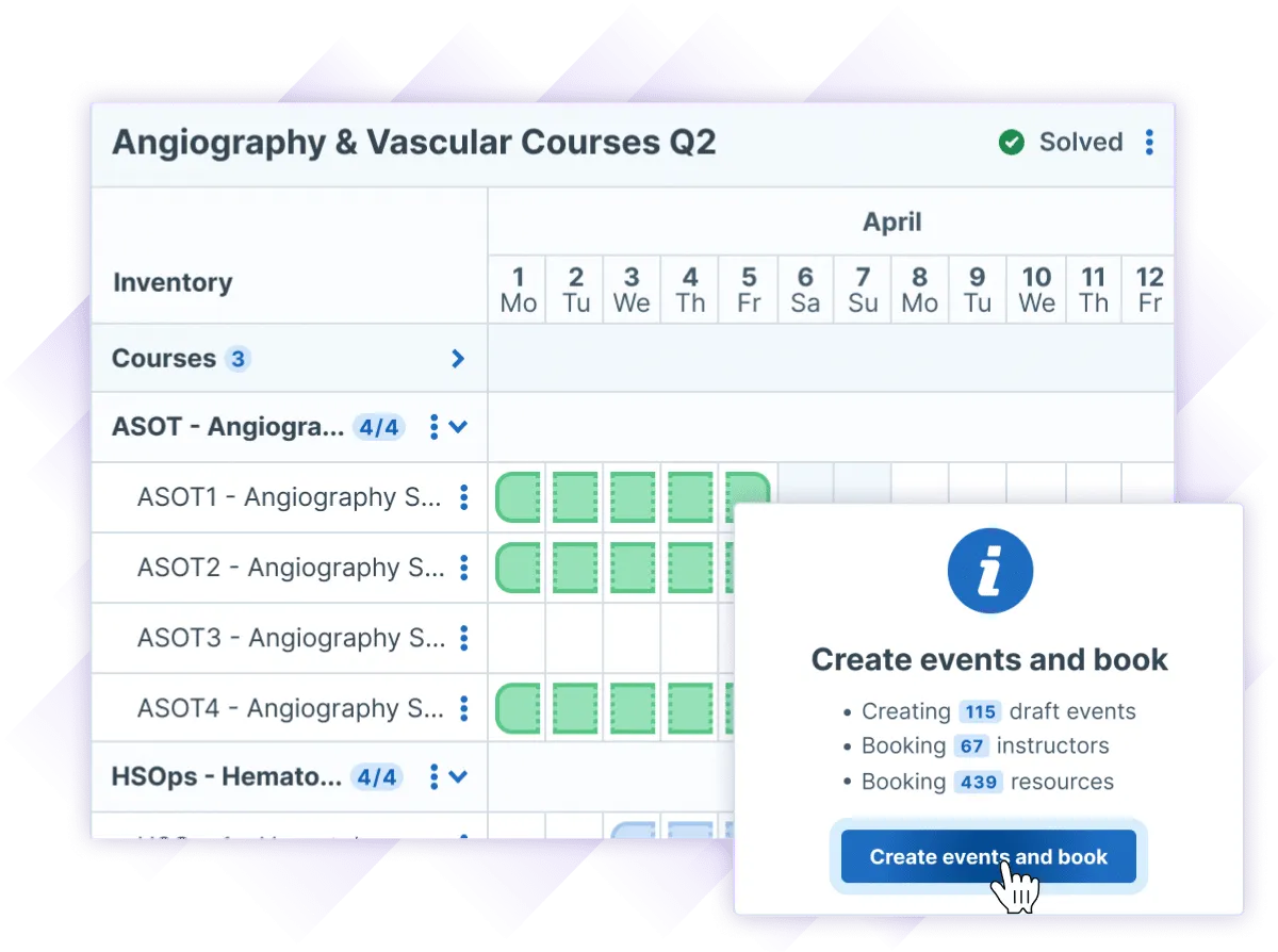 Illustration of Administrate's Scheduler showing Angiography & Vascular Courses Q2. The interface displays a schedule for April 1st to 12th, with courses listed and their corresponding time blocks. A 'Solved' status is indicated, and a modal is in the bottom right with a ‘create events and book’ button. The modal indicates that 115 draft events, 67 instructors, and 439 resources will be created and booked.