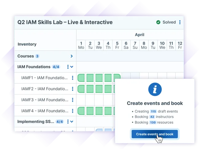 Screenshot of a scheduling interface for “Q2 IAM Skills Lab – Live & Interactive,” showing IAM course sessions in April and an option to create and book events, instructors, and resources.