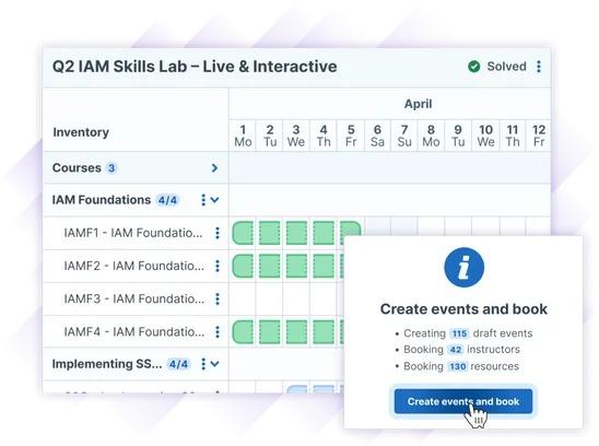Screenshot of a scheduling interface for “Q2 IAM Skills Lab – Live & Interactive,” showing IAM course sessions in April and an option to create and book events, instructors, and resources.