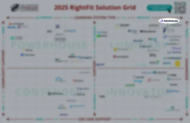 Administrate further cements its position as a leading tool for large-scale training operations, having received the top Luminary position in the 2025 RightFit Grid from Talented Learning.