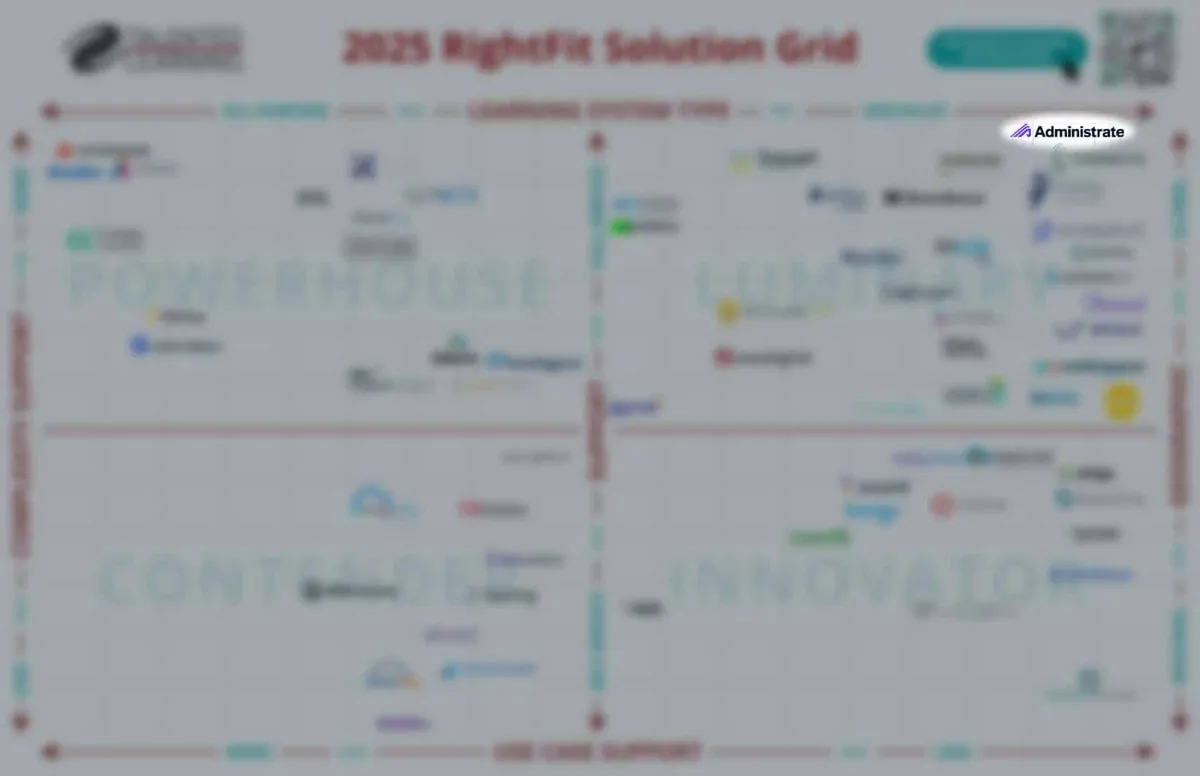 Administrate further cements its position as a leading tool for large-scale training operations, having received the top Luminary position in the 2025 RightFit Grid from Talented Learning.