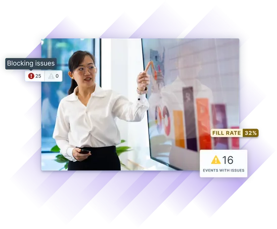 A presenter gestures at a large display showing charts and analytics, overlaid with alerts about blocking issues, low fill rates, and events with problems.