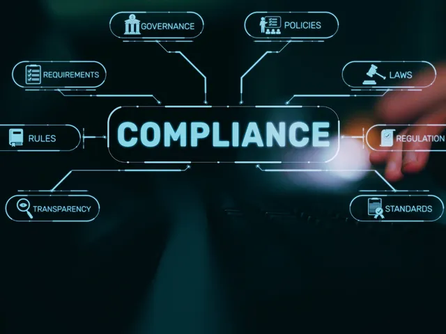 Graphic image of the word compliance with other concepts connecting to the word in a flow chart style image