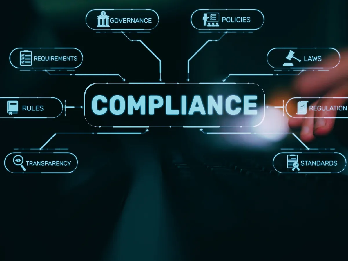 Graphic image of the word compliance with other concepts connecting to the word in a flow chart style image