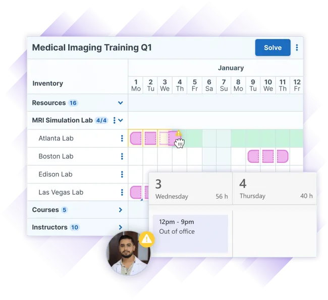 Illustration of a Medical Imaging Training Q1 schedule in Administrate's Scheduler, showing resource and room assignments for MRI Simulation Labs in January. The schedule lists four labs: Atlanta, Boston, Edison, and Las Vegas, with a conflict warning in Boston Lab on January 5th. A hand cursor is dragging an assignment within the schedule and the interface is showing where there are already conflicts. At the same time, calendar information is overlaid with an image of the instructor who has the conflict and his calendar showing that he is out of office on the original day, but free on the second day.
