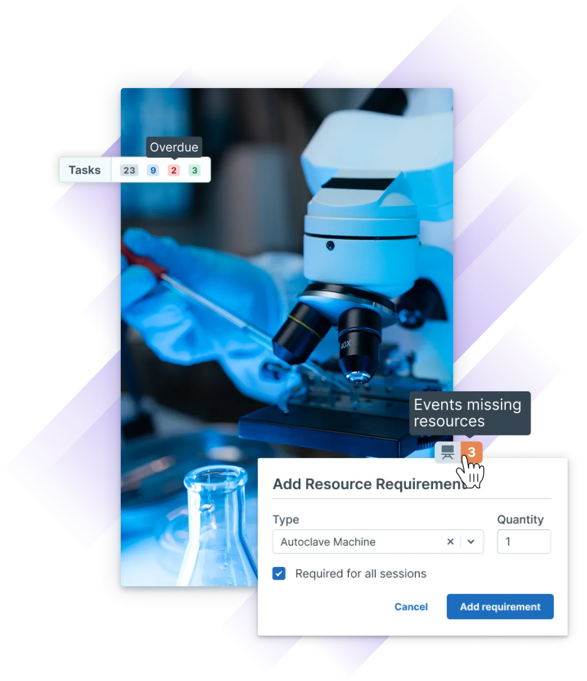 A lab scene with a microscope is overlaid with alerts for overdue tasks, missing resources, and a prompt to add equipment requirements for training sessions.