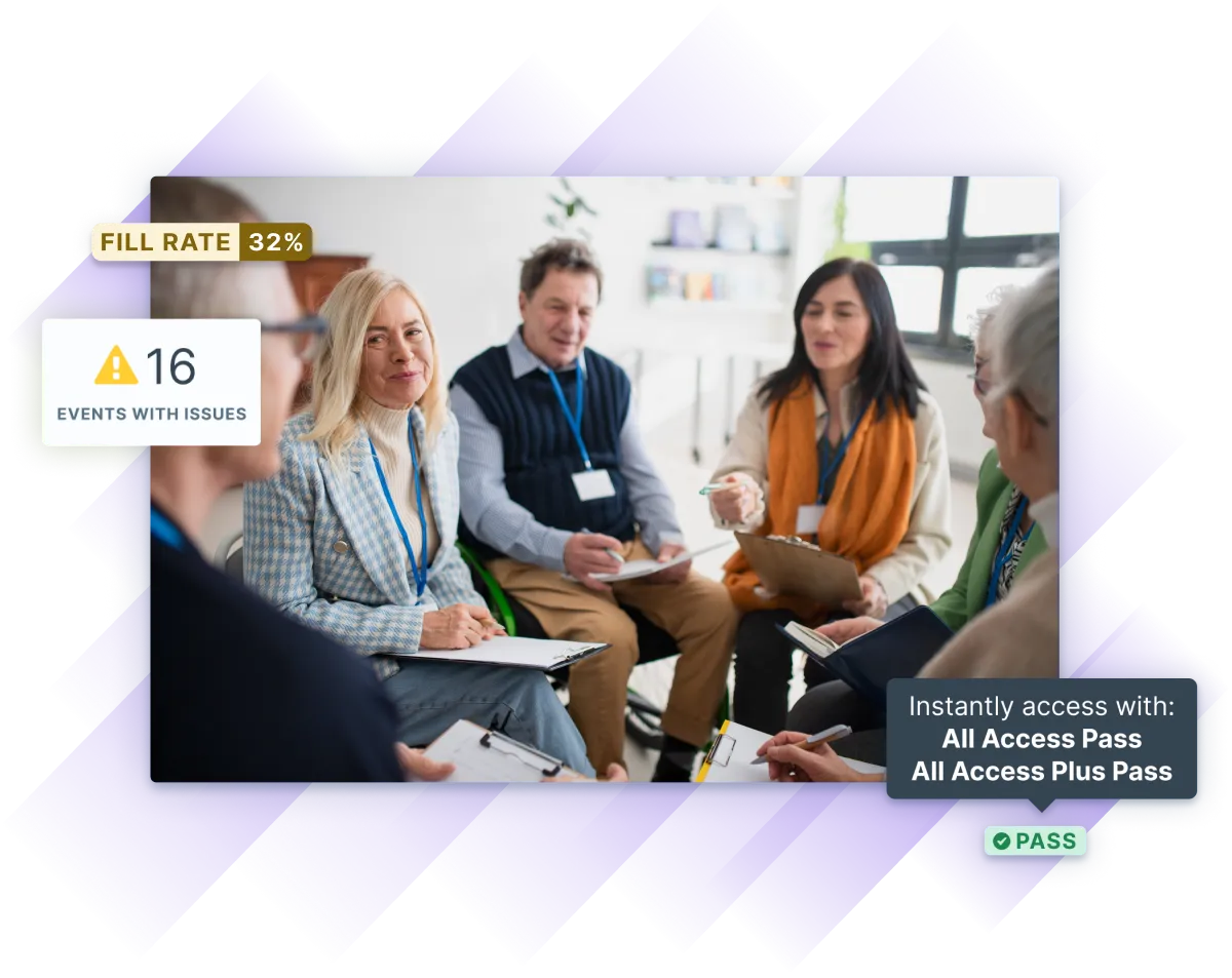 The image depicts a group of five diverse professionals engaged in a collaborative discussion during a training session, with visual indicators highlighting key UI alerts about event fill rates and issues, alongside options for accessing Training Passes in Administrate.