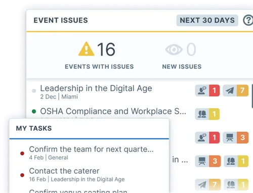 Image depicting training session management dashboard with alerts for events with issues and a task list for upcoming responsibilities.