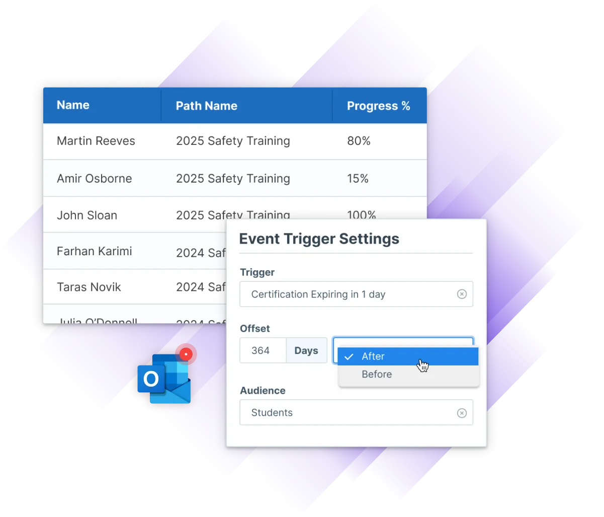 A learning path progress report in Administrate, with event trigger settings that email students when their certification is expiring