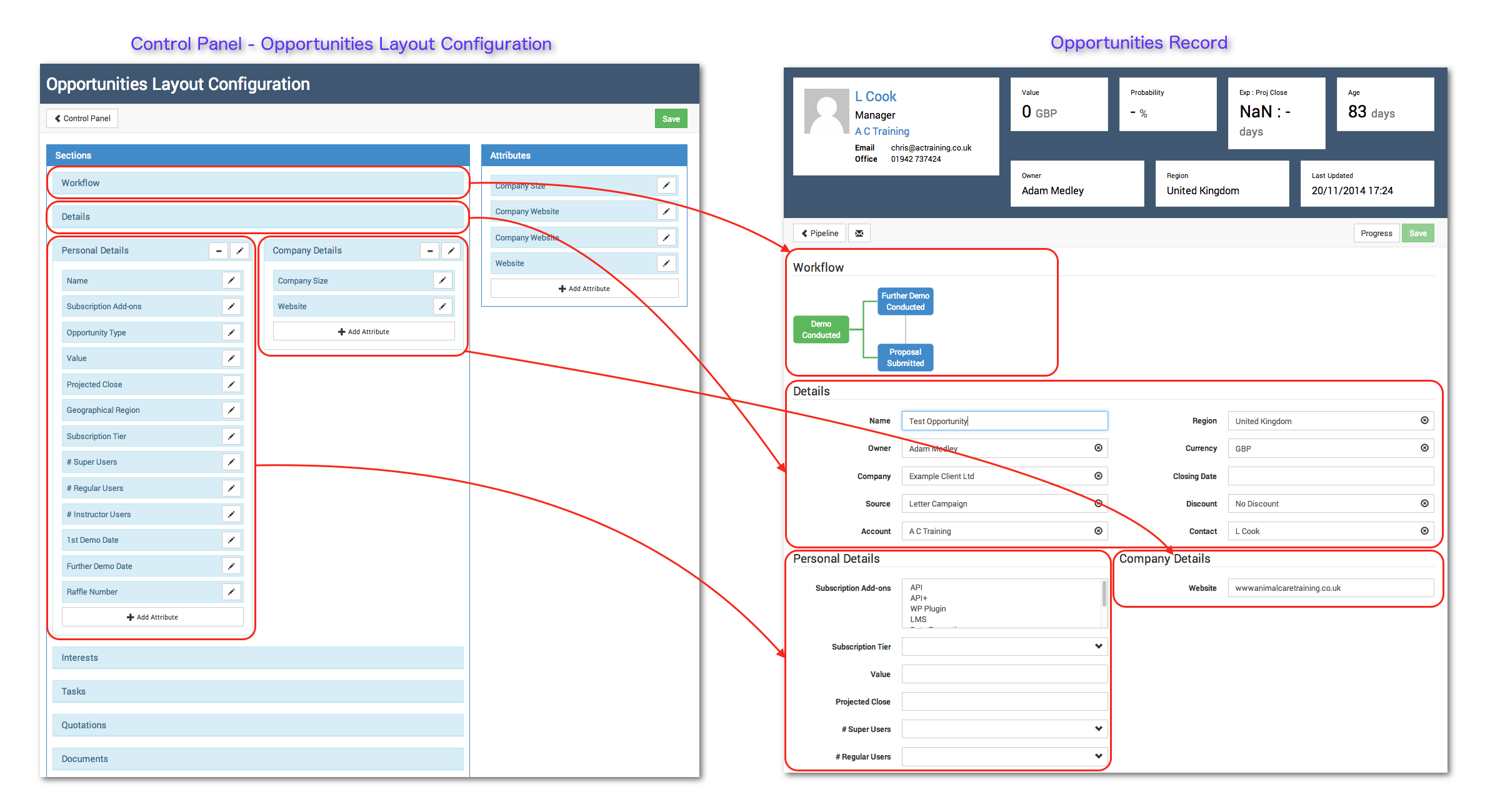 Bookings Layout correlates to the layout of records in the Bookings system