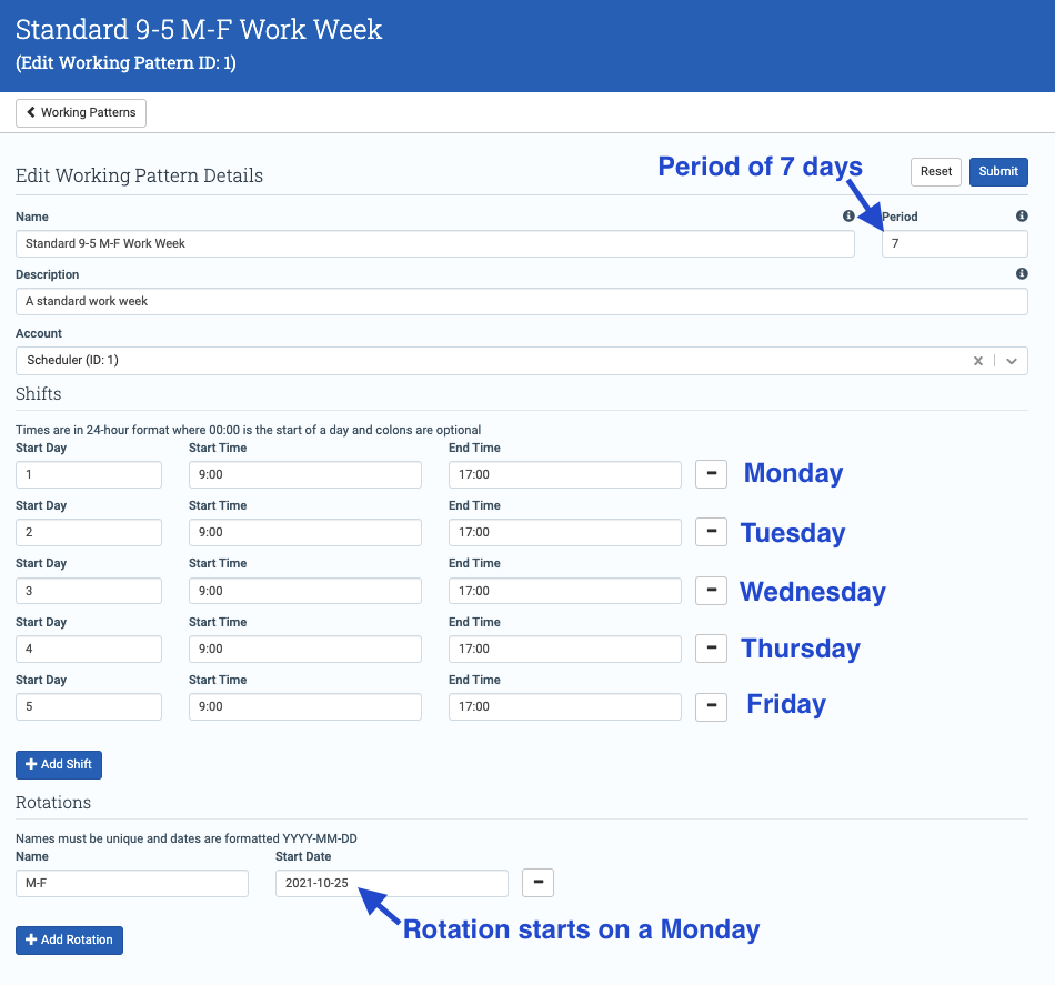 Standard weekly working pattern example