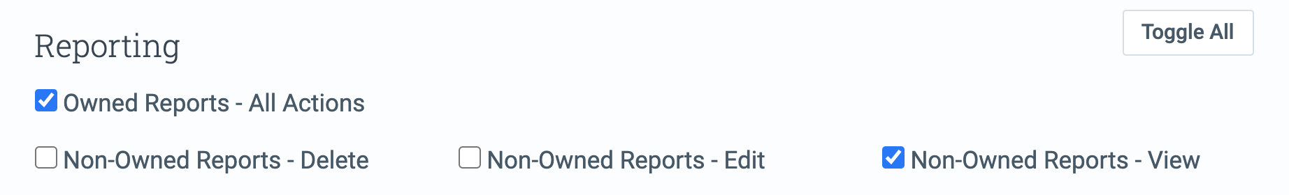 Non-Owned Reports Permissions