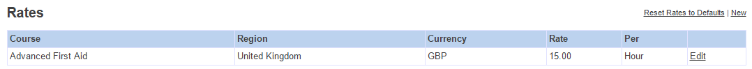 Instructor Rates on the Instructor’s Contact Screen