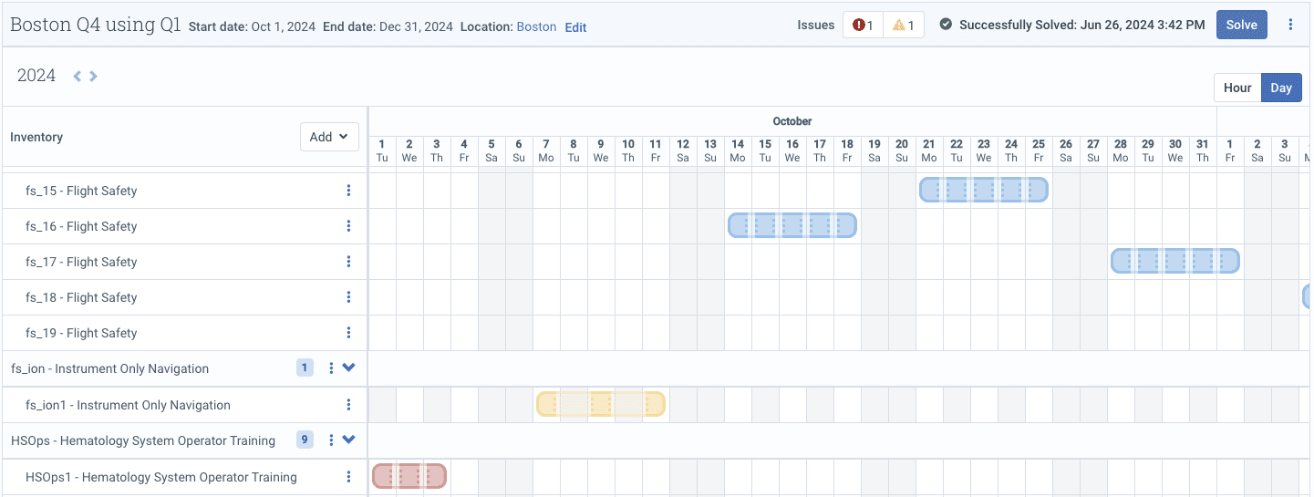 A screenshot of Scheduler solving a plan.