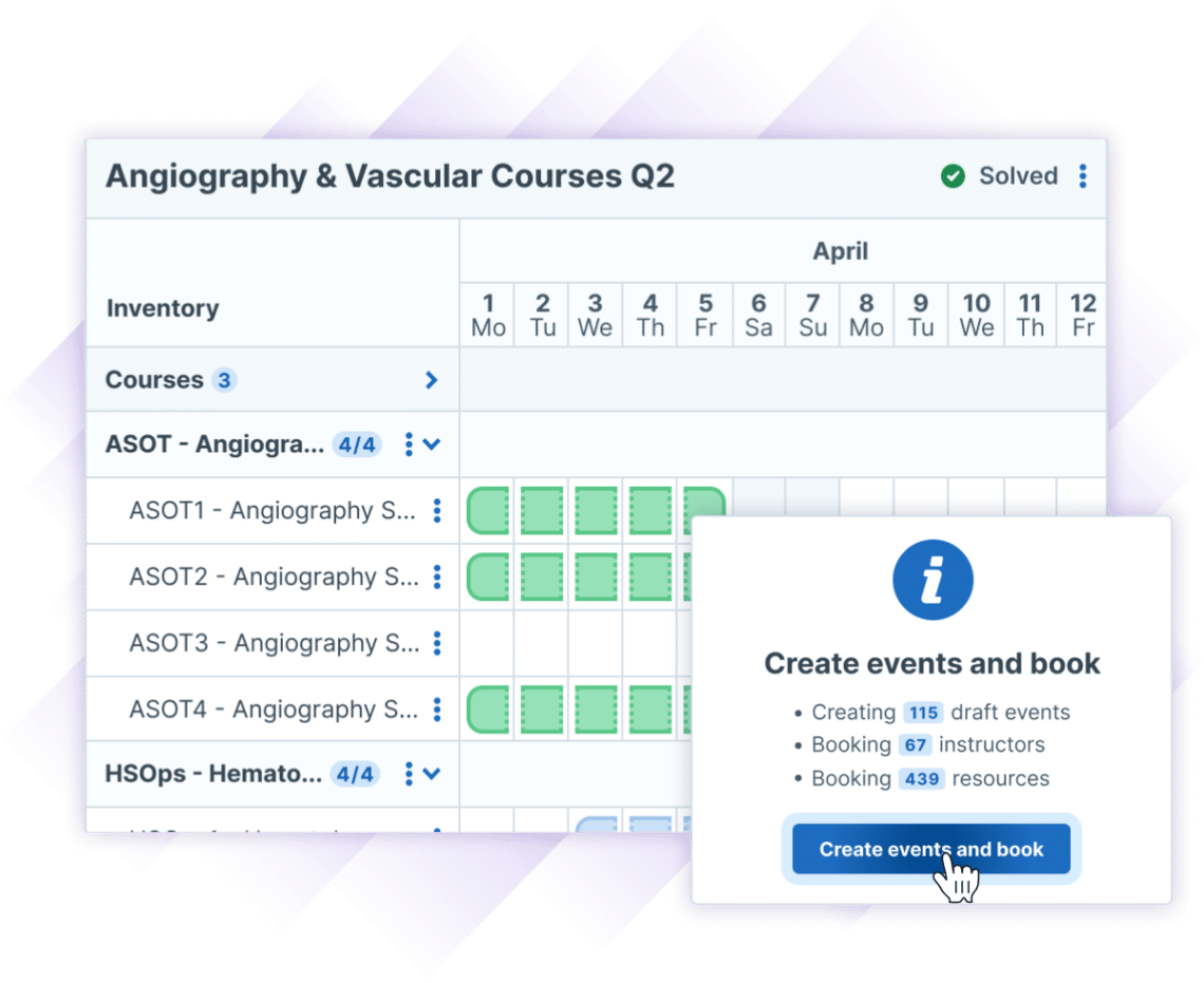 Illustration of Administrate's Scheduler showing Angiography & Vascular Courses Q2. The interface displays a schedule for April 1st to 12th, with courses listed and their corresponding time blocks. A 'Solved' status is indicated, and a modal is in the bottom right with a ‘create events and book’ button. The modal indicates that 115 draft events, 67 instructors, and 439 resources will be created and booked.