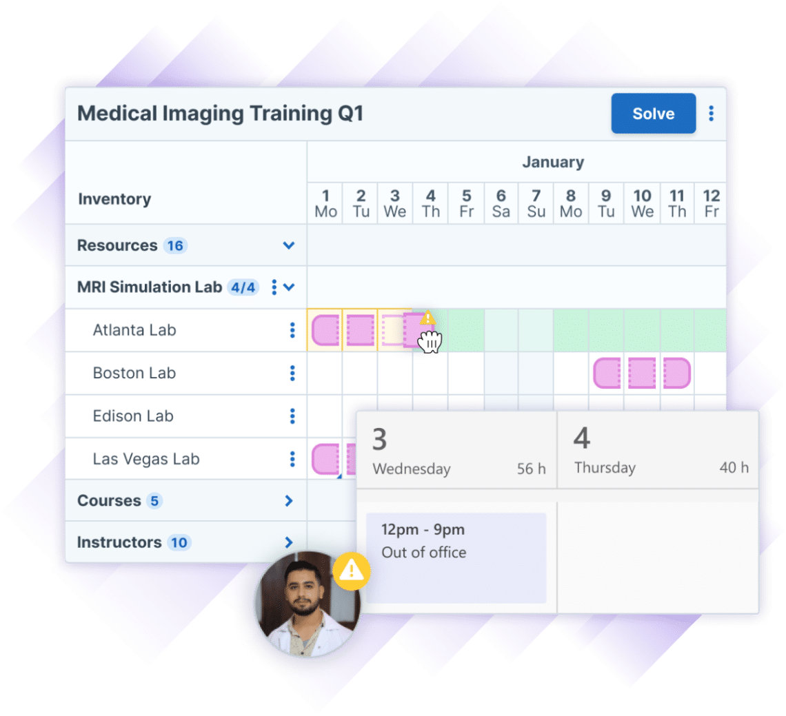 Illustration of a Medical Imaging Training Q1 schedule in Administrate's Scheduler, showing resource and room assignments for MRI Simulation Labs in January. The schedule lists four labs: Atlanta, Boston, Edison, and Las Vegas, with a conflict warning in Boston Lab on January 5th. A hand cursor is dragging an assignment within the schedule and the interface is showing where there are already conflicts. At the same time, calendar information is overlaid with an image of the instructor who has the conflict and his calendar showing that he is out of office on the original day, but free on the second day.