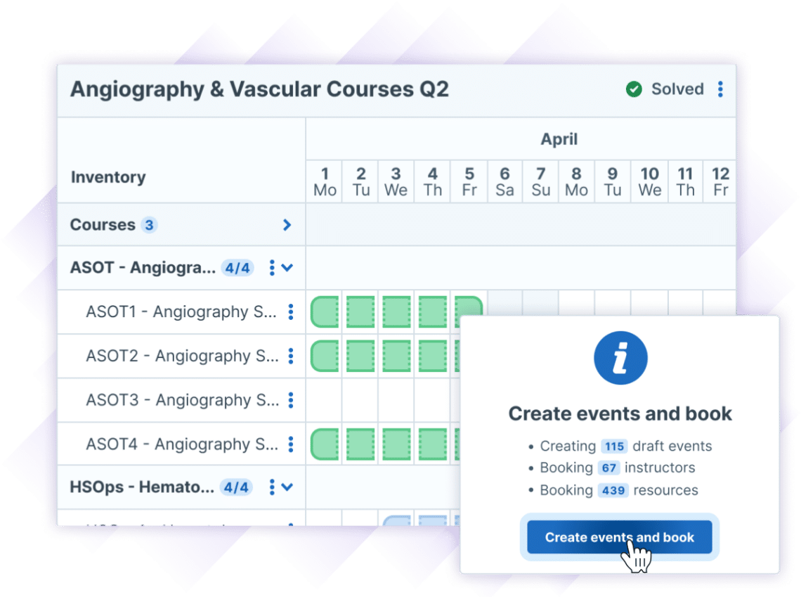 Illustration of Administrate's Scheduler showing Angiography & Vascular Courses Q2. The interface displays a schedule for April 1st to 12th, with courses listed and their corresponding time blocks. A 'Solved' status is indicated, and a modal is in the bottom right with a ‘create events and book’ button. The modal indicates that 115 draft events, 67 instructors, and 439 resources will be created and booked.