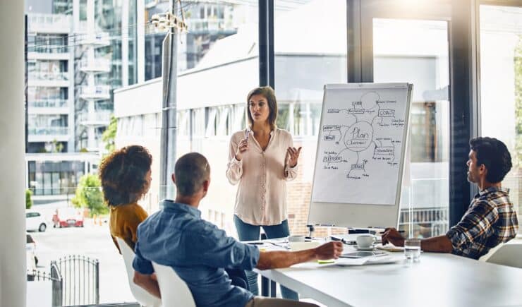 Woman documenting strategy meeting on a white board with team in a boardroom.